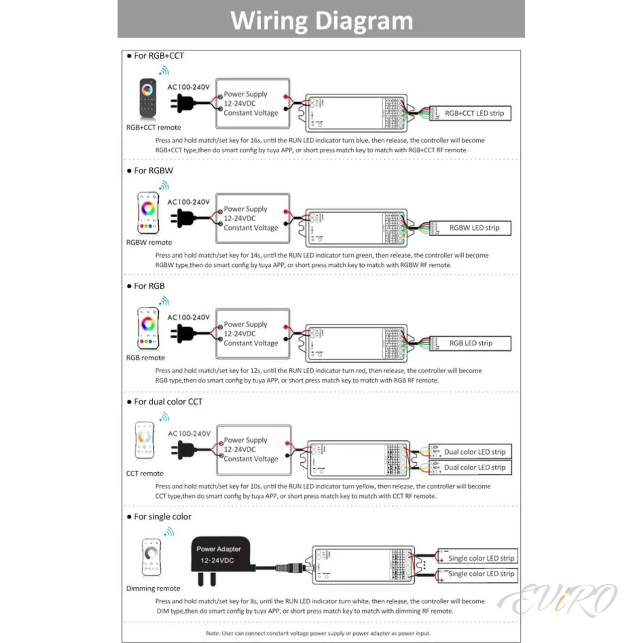 Контроллер WI-Fi+RF 2.4G 5in1 управление приложением, 150-300W, 12-24V, 15А (до 25 м.п. Led ленты 24V, 10W)